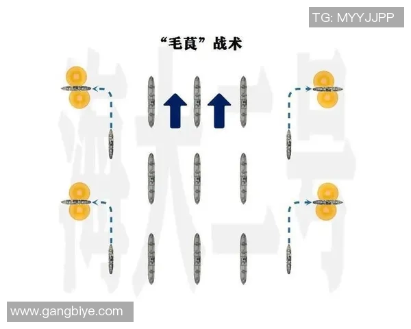 成都网球队整体压制战术解析与实战应用探讨